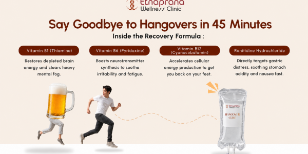 Hangover Cure di Etnaprana Wellness Clinic: IV Therapy untuk Bantu Tubuh Kembali Segar